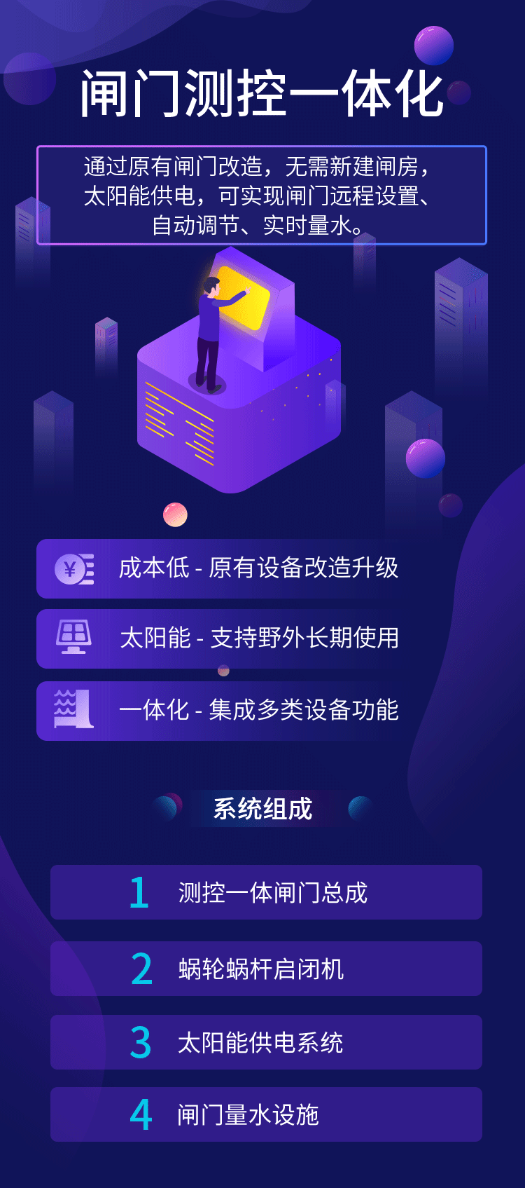 闸门测控一体化